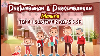 Detail Gambar Pertumbuhan Dan Perkembangan Manusia Nomer 19