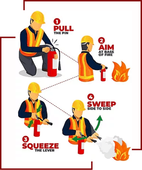 Detail Gambar Petunjuk Penggunaan Apar Nomer 23