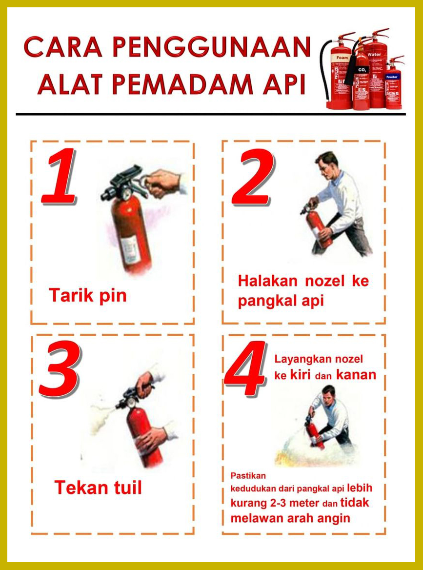 Detail Gambar Petunjuk Penggunaan Apar Nomer 7