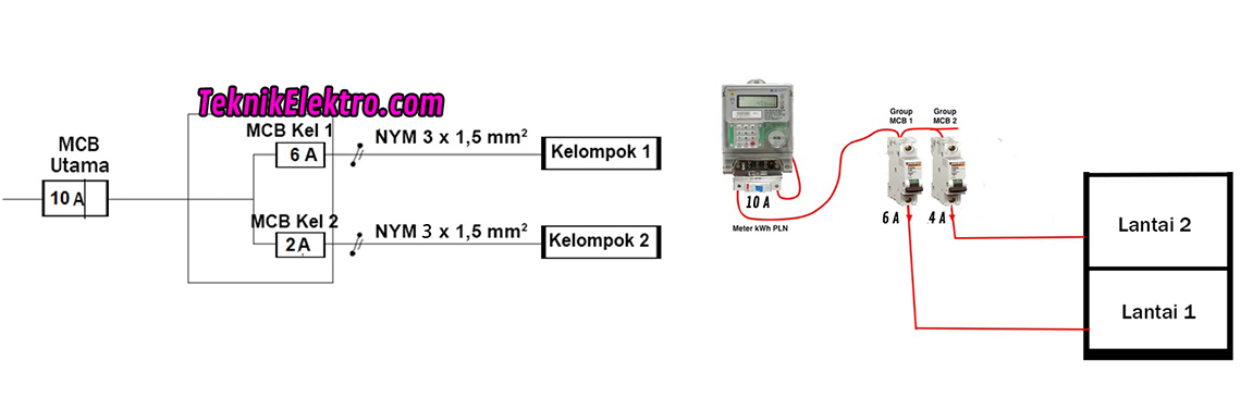 Detail Gambar Phb Dan Penjelasan Nomer 16