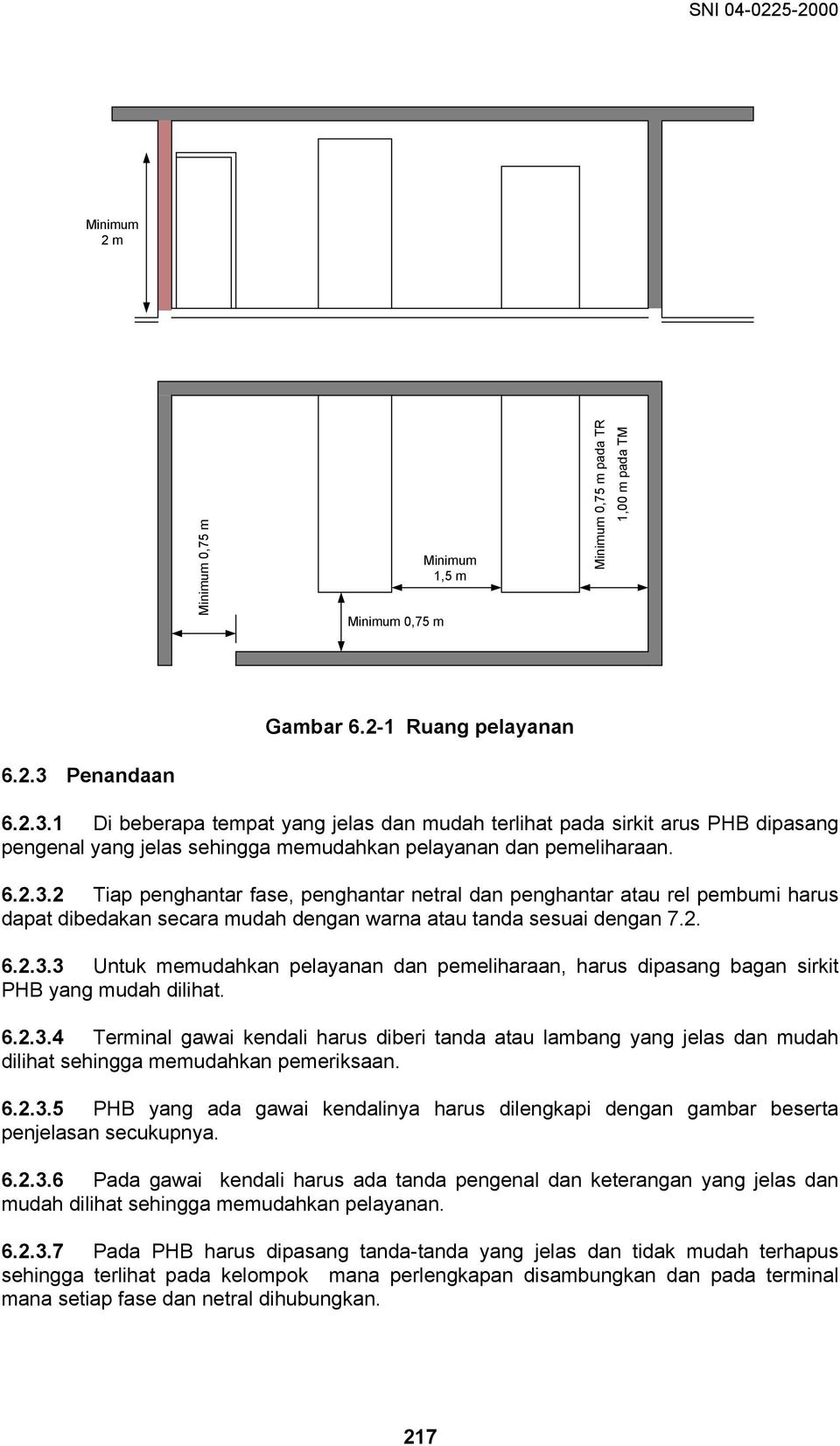 Detail Gambar Phb Dan Penjelasan Nomer 21