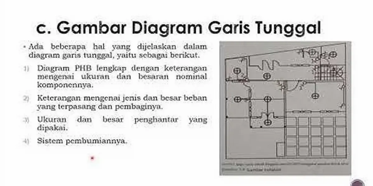 Detail Gambar Phb Dan Penjelasan Nomer 22