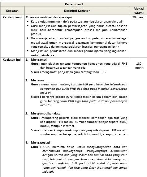 Detail Gambar Phb Dan Penjelasan Nomer 26