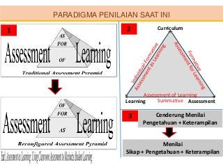 Detail Gambar Phb Dan Penjelasan Nomer 28