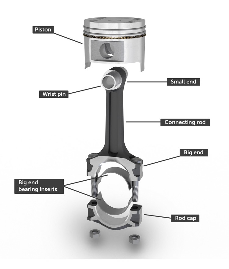 Detail Gambar Piston Dan Fungsinya Nomer 6