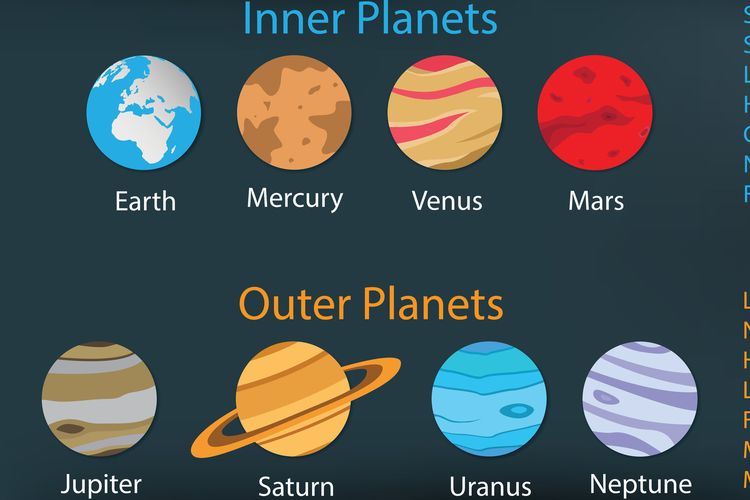 Detail Gambar Planet Beserta Namanya Nomer 22