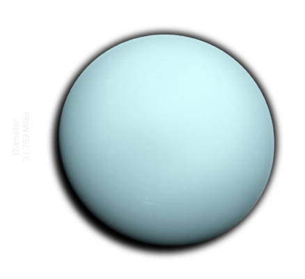 Detail Gambar Planet Uranus Nomer 46
