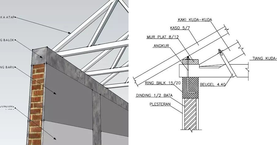 Detail Gambar Plat U Untuk Bangunan Kuda Kuda Nomer 8