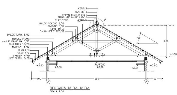 Detail Gambar Plat U Untuk Bangunan Kuda Kuda Nomer 10