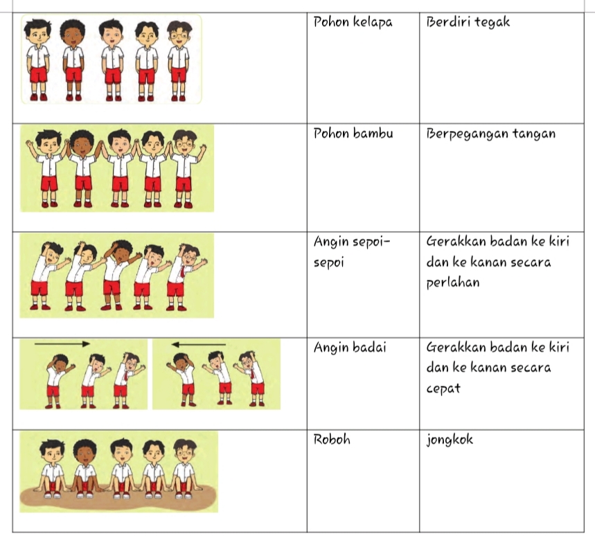 Detail Gambar Pohon Kelapa Tertiup Angin Nomer 41