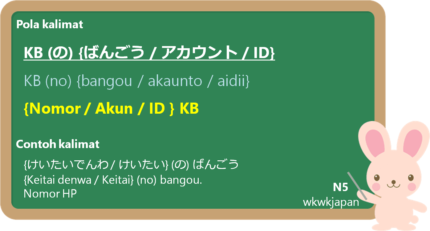 Detail Gambar Pola Untuk Nomor Nomer 24