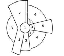 Detail Gambar Pola Untuk Nomor Nomer 4