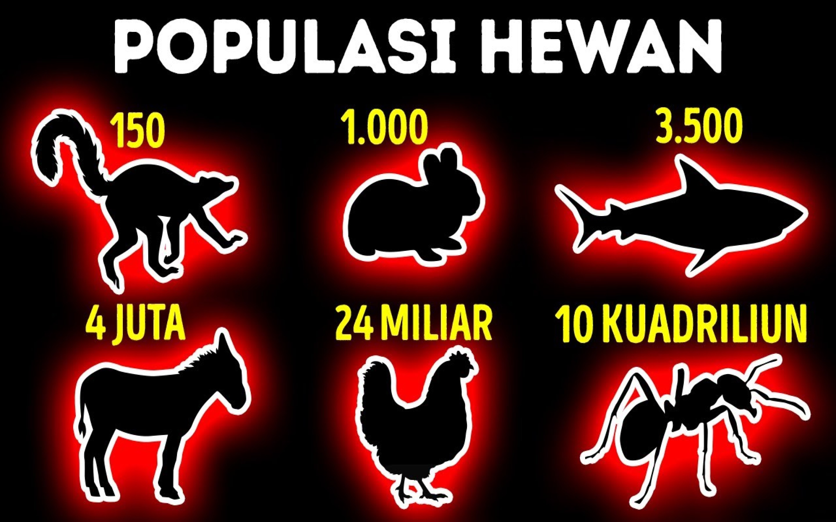 Detail Gambar Populasi Hewan Nomer 10