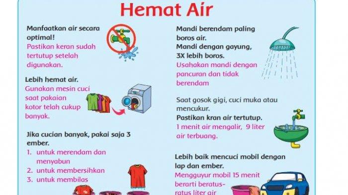 Detail Gambar Poster Hemat Energi Dibuku K 13 Nomer 36