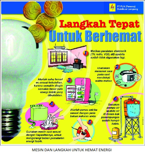 Detail Gambar Poster Hemat Energi Lengkap Untuk Kelas Empat Nomer 16