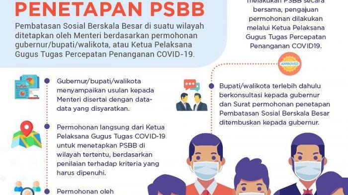 Detail Gambar Poster Untuk Mewarnai Kebersihan Nomer 33