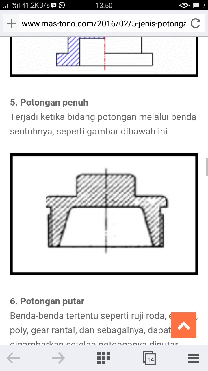 Gambar Potongan Penuh Yaitu - KibrisPDR