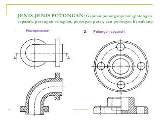 Detail Gambar Potongan Sebagian Yaitu Nomer 6