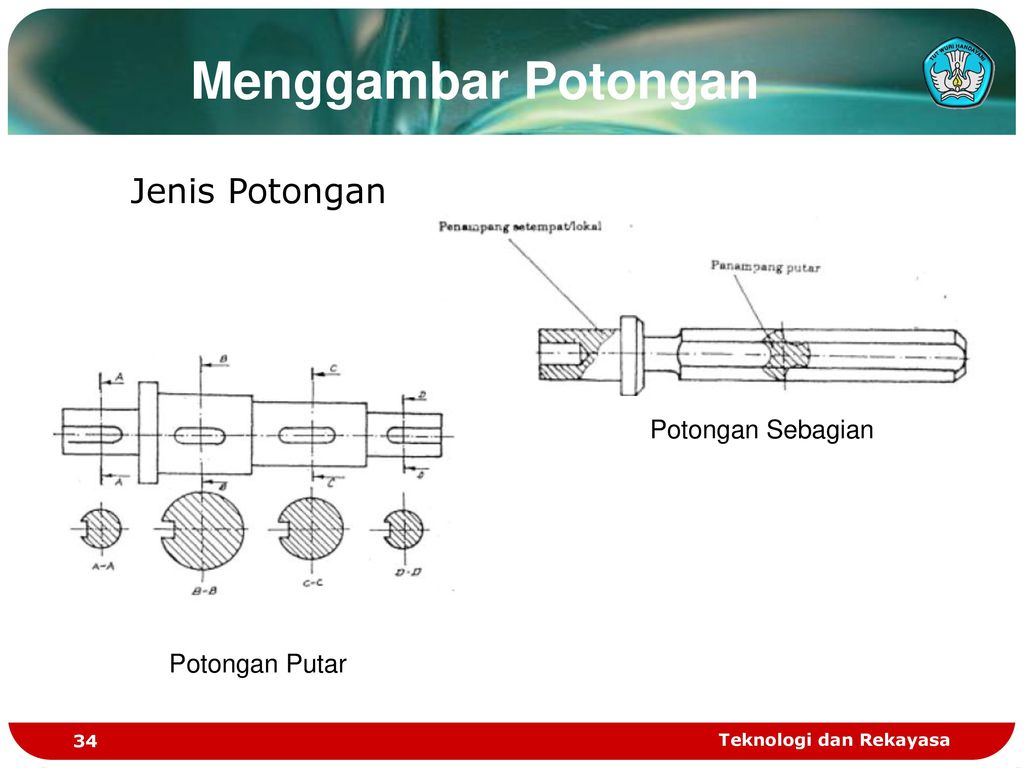 Detail Gambar Potongan Sebagian Yaitu Nomer 51