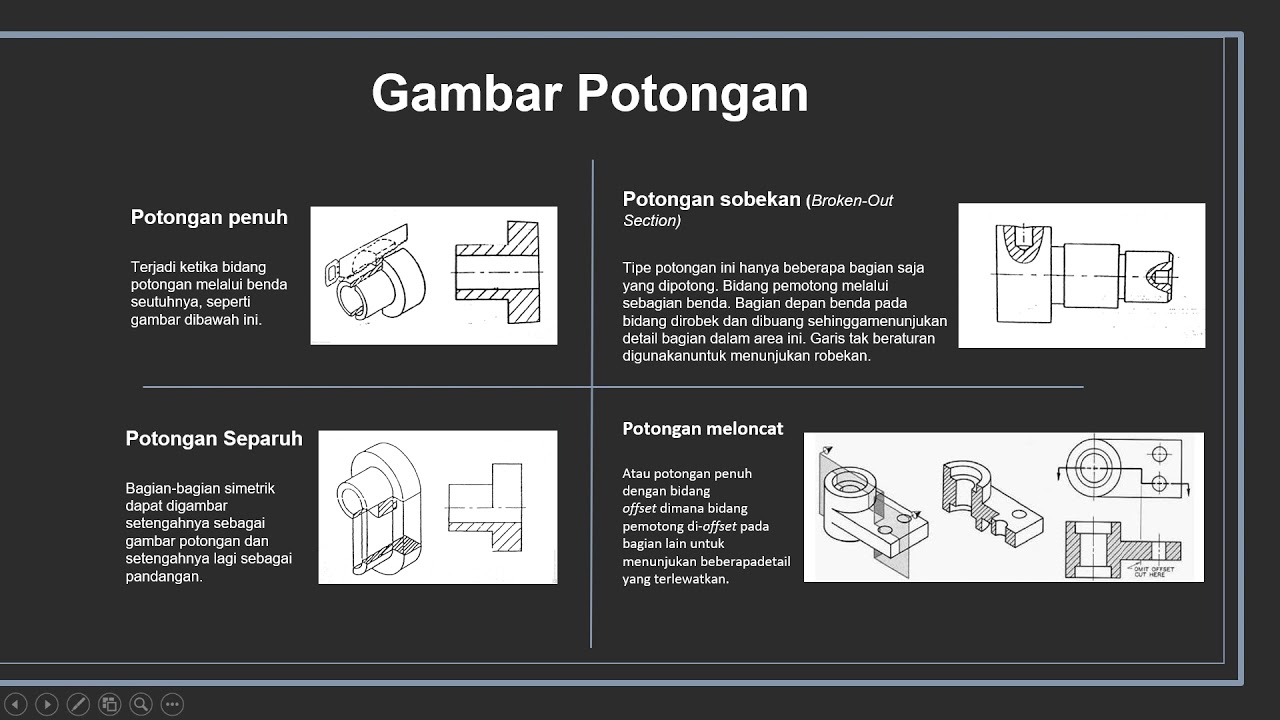 Detail Gambar Potongan Separuh Yaitu Nomer 25