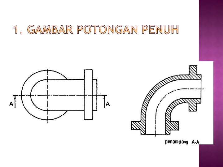 Detail Gambar Potongan Separuh Yaitu Nomer 5