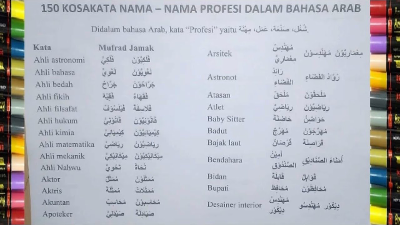 Detail Gambar Profesi Dalam Bahasa Inggris Dan Artinya Nomer 36