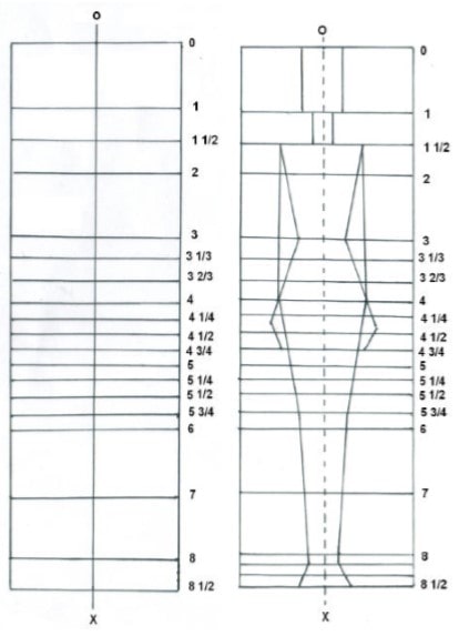 Detail Gambar Proporsi Tubuh Wanita Beserta Baju Nomer 16