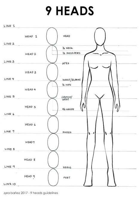 Detail Gambar Proporsi Tubuh Wanita Beserta Baju Nomer 31