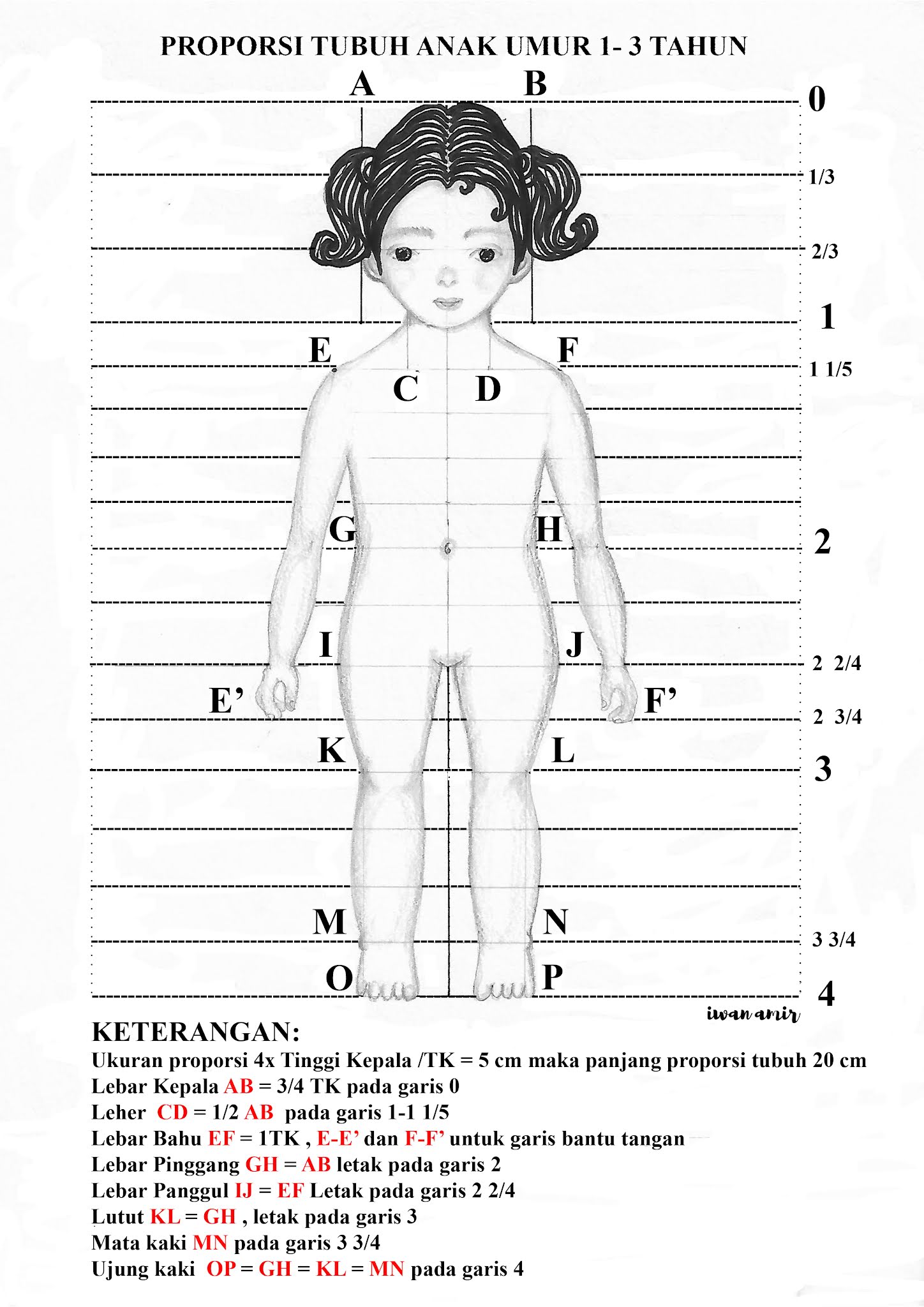 Detail Gambar Proporsi Tubuh Wanita Beserta Baju Nomer 39