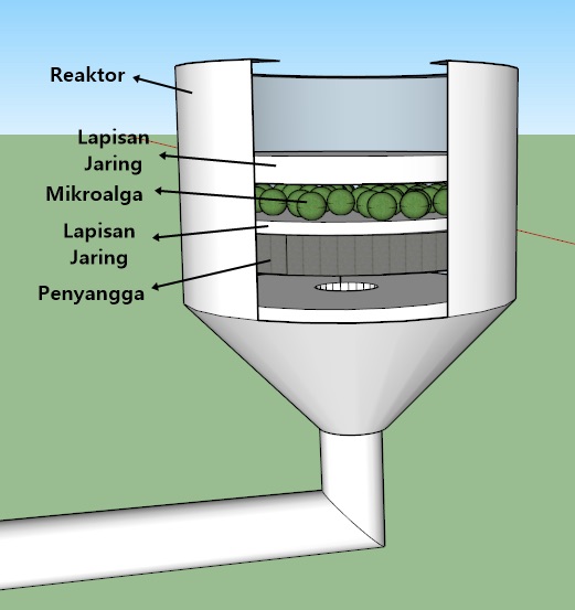 Detail Gambar Proses Terjadinya Pencemaran Air Yang Bahasa Indonesia Nomer 45