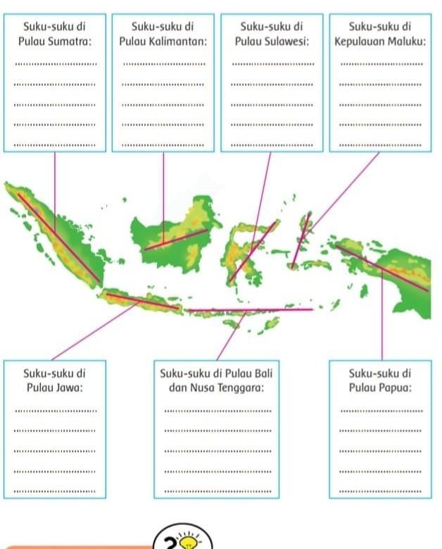 Detail Gambar Pulau Kalimantan Gambar Pulau Papua Koleksi Nomer 24 detail-gambar-pulau-kalimantan-gambar-pulau-papua-koleksi-nomer-24