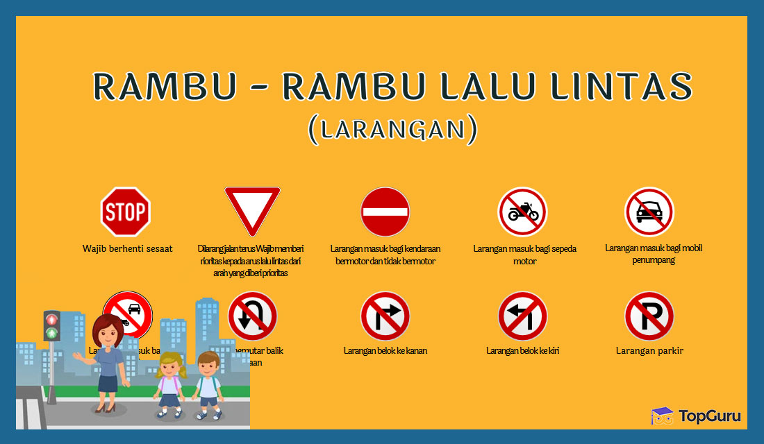 Detail Gambar Rambu Rambu Lalu Lintas Untuk Anak Tk Nomer 20