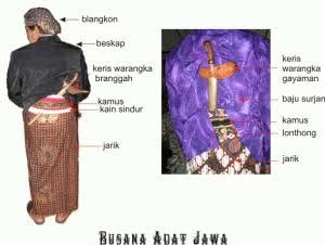 Detail Gambar Rasukan Adat Jawa Nomer 10