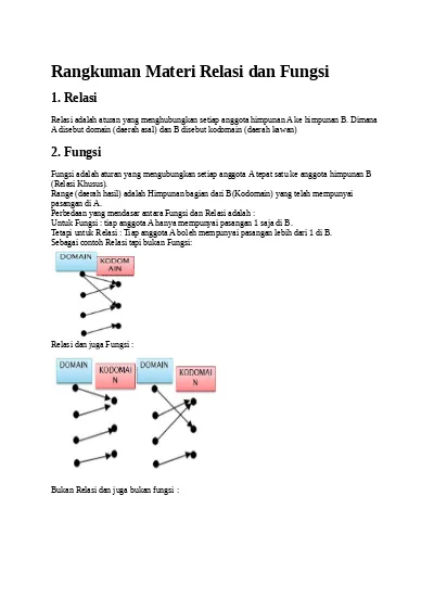 Detail Gambar Relasi Dan Fungsi Nomer 43