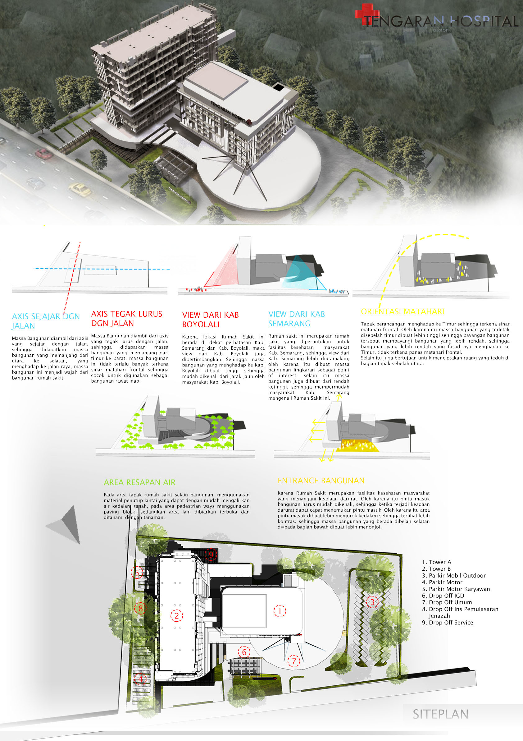 Detail Gambar Resapan 3 Ruang Nomer 24