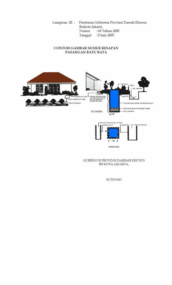 Detail Gambar Resapan 3 Ruang Nomer 31