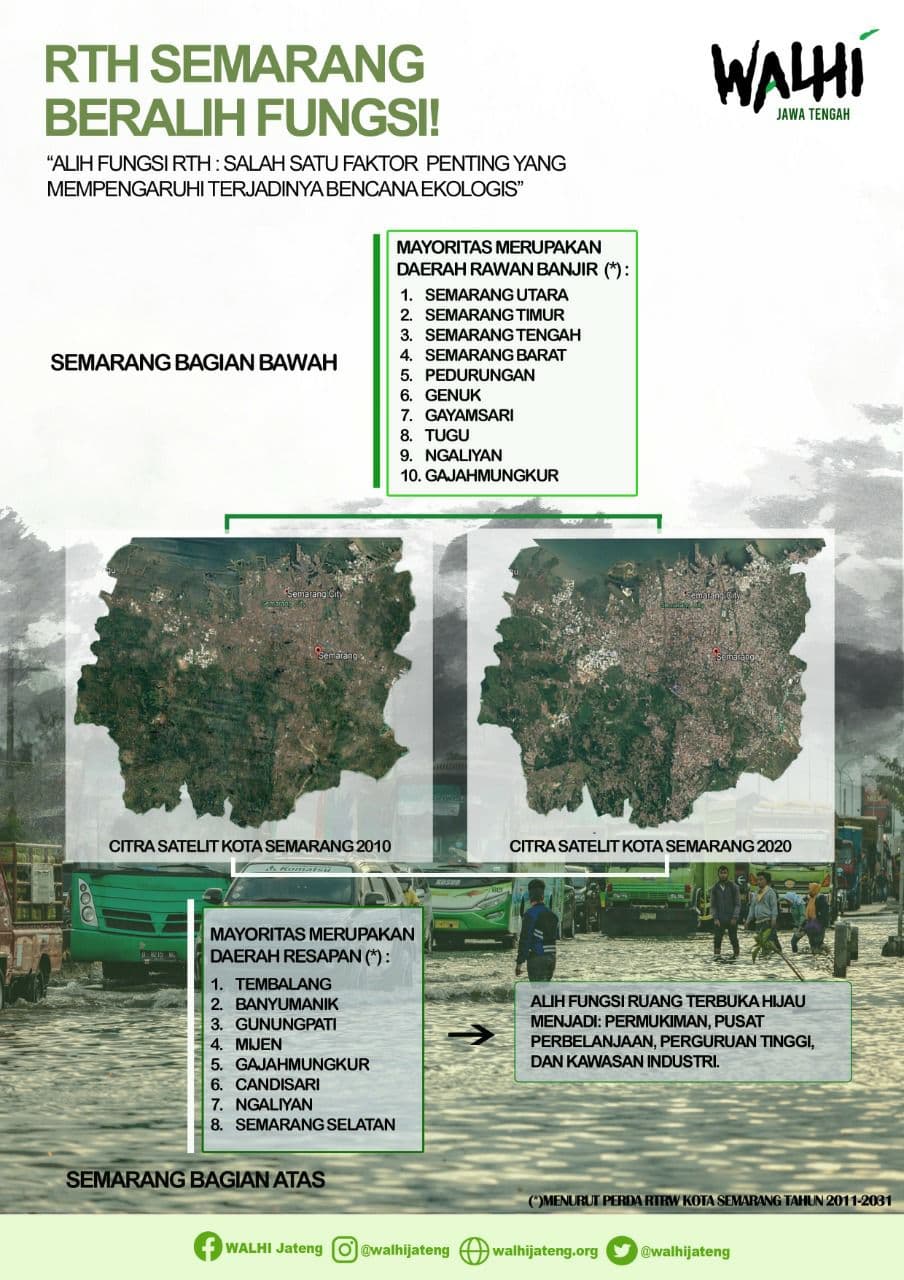 Detail Gambar Resapan 3 Ruang Nomer 38