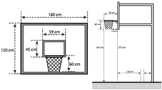 Detail Gambar Ring Dan Ring Basket Beserta Ukuran Nomer 2