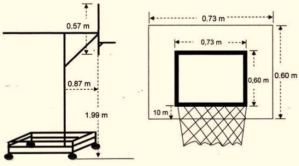 Detail Gambar Ring Dan Ring Basket Beserta Ukuran Nomer 18