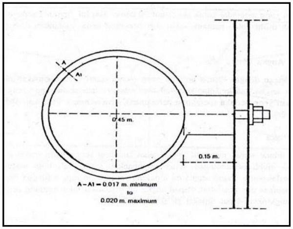 Detail Gambar Ring Dan Ring Basket Beserta Ukuran Nomer 41