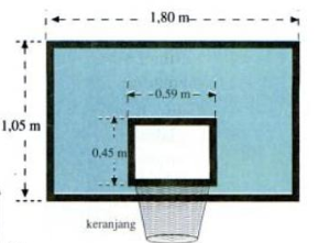 Detail Gambar Ring Dan Ring Basket Beserta Ukuran Nomer 44