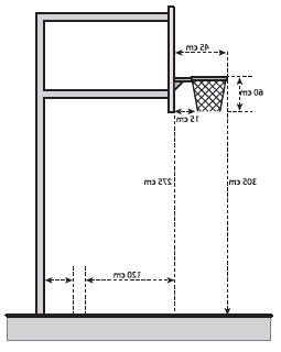 Detail Gambar Ring Dan Ring Basket Beserta Ukuran Nomer 6