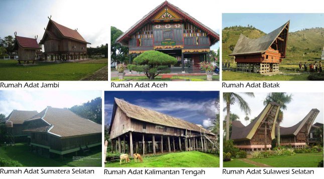 Detail Gambar Rumah Adat Beserta Namanya Nomer 49