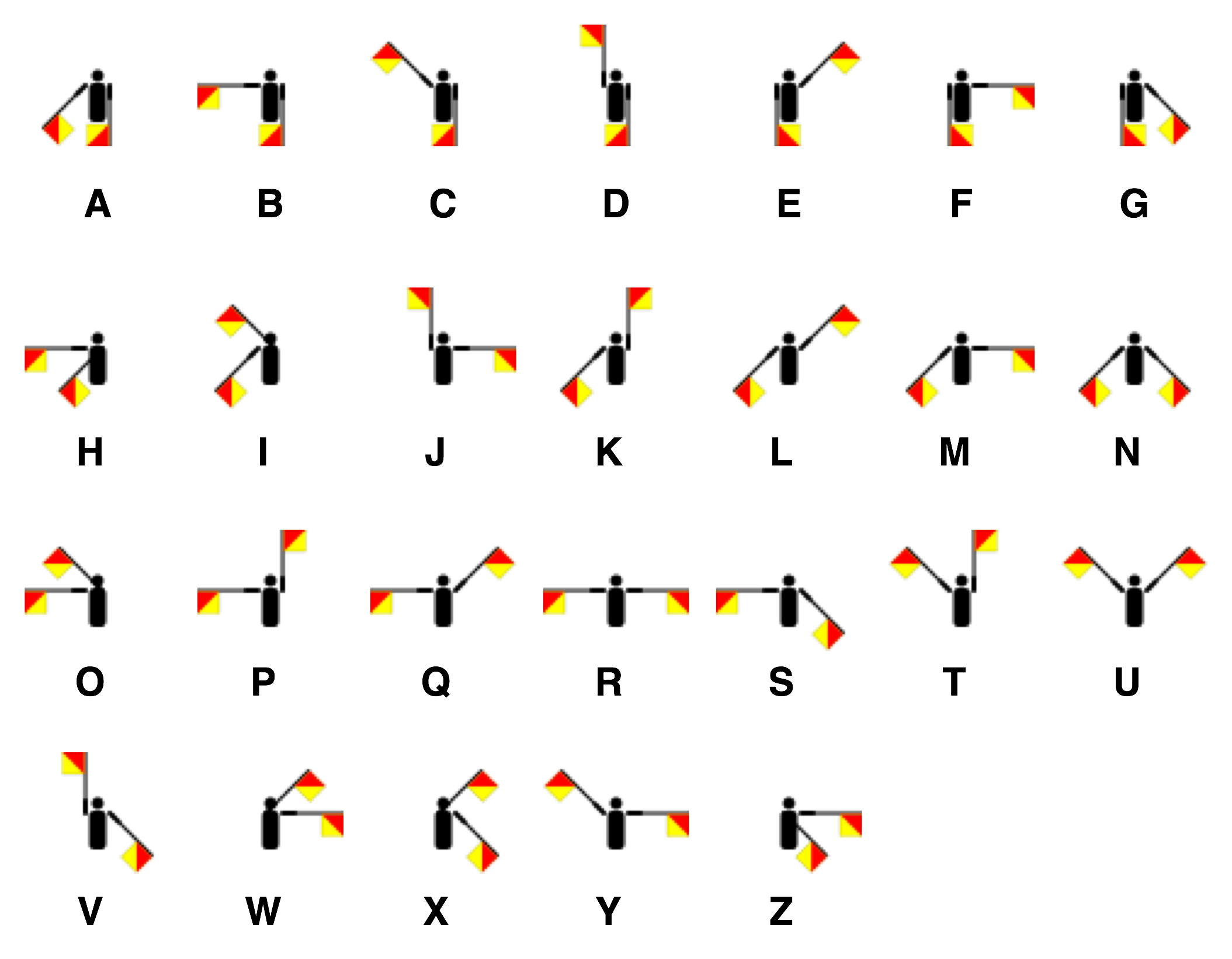 Detail Gambar Sandi Semaphore Nomer 11