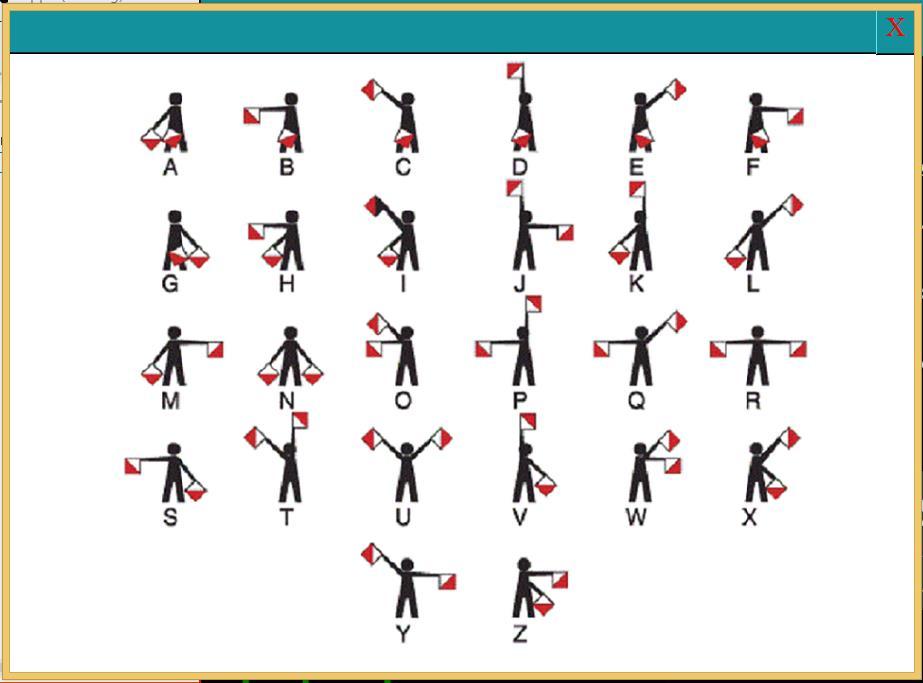 Detail Gambar Sandi Semaphore Nomer 39