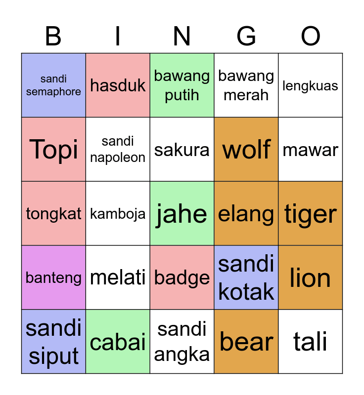 Detail Gambar Sandi Semaphore Nomer 43