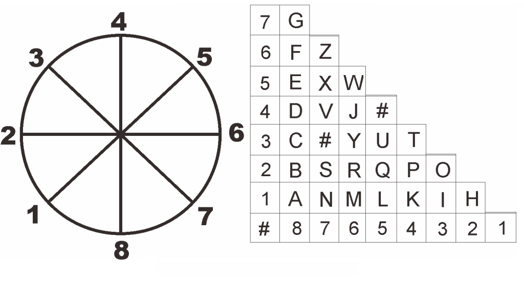 Detail Gambar Sandi Semaphore Nomer 46