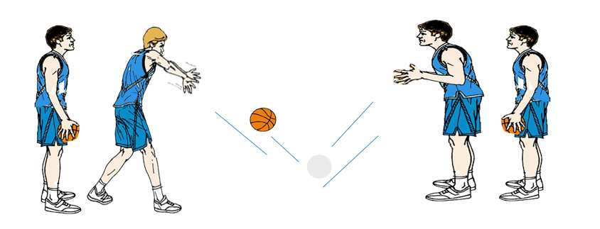 Detail Gambar Sedang Melakukan Gerakan Pasing Bola Basket Nomer 16
