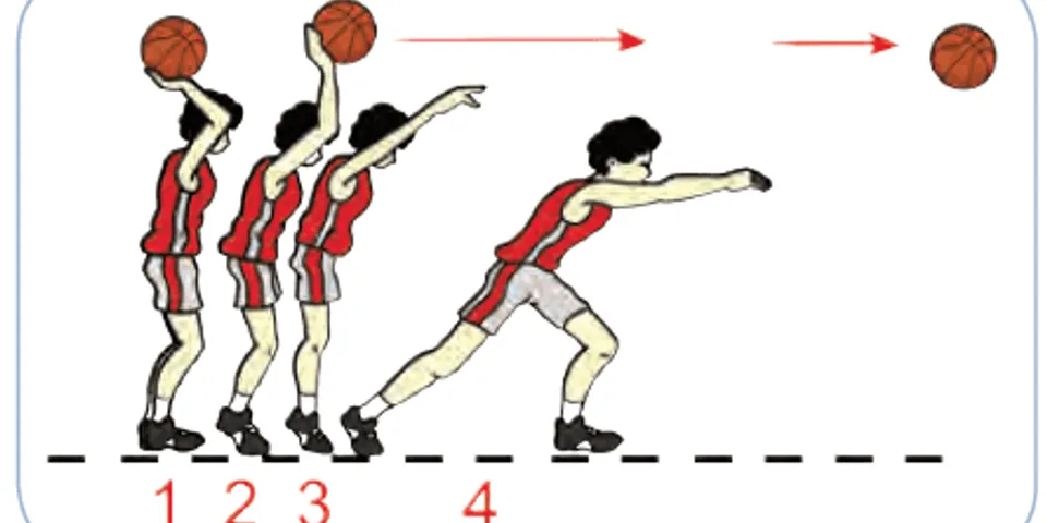 Detail Gambar Sedang Melakukan Gerakan Shooting Bola Basket Nomer 50