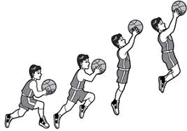 Detail Gambar Sedang Melakukan Gerakan Shooting Bola Basket Nomer 7